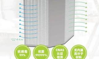 曼瑞德地暖属于国内几线品牌 德国曼瑞德新风系统